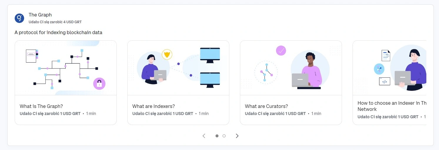 Coinbase quiz wiedza o kryptowalucie Graph
