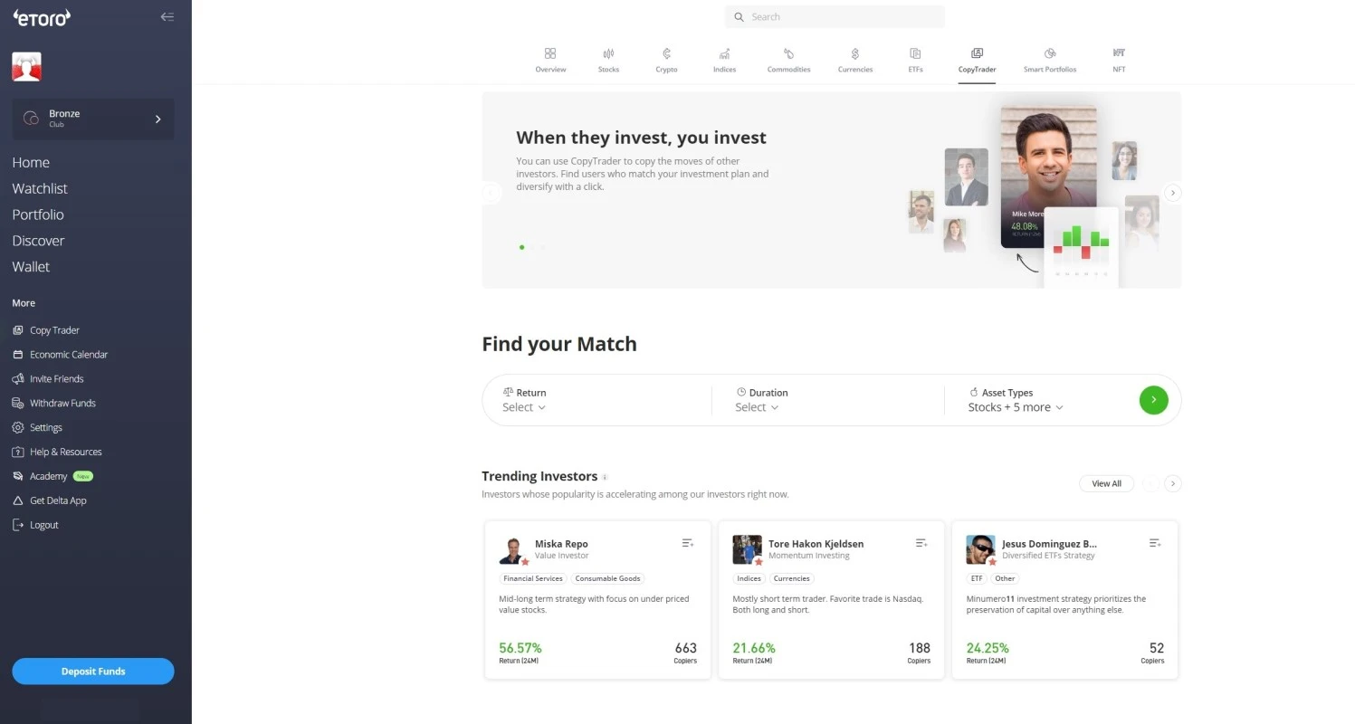 Funkcje copytrader w etoro