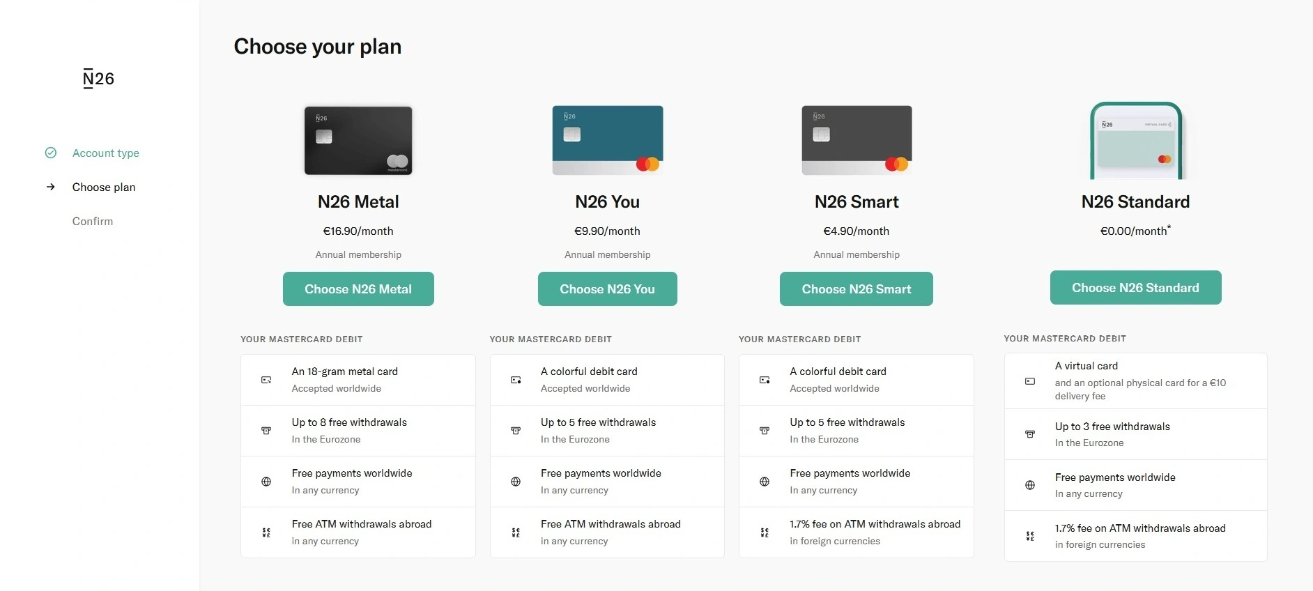 Rejestracja N26 - plany