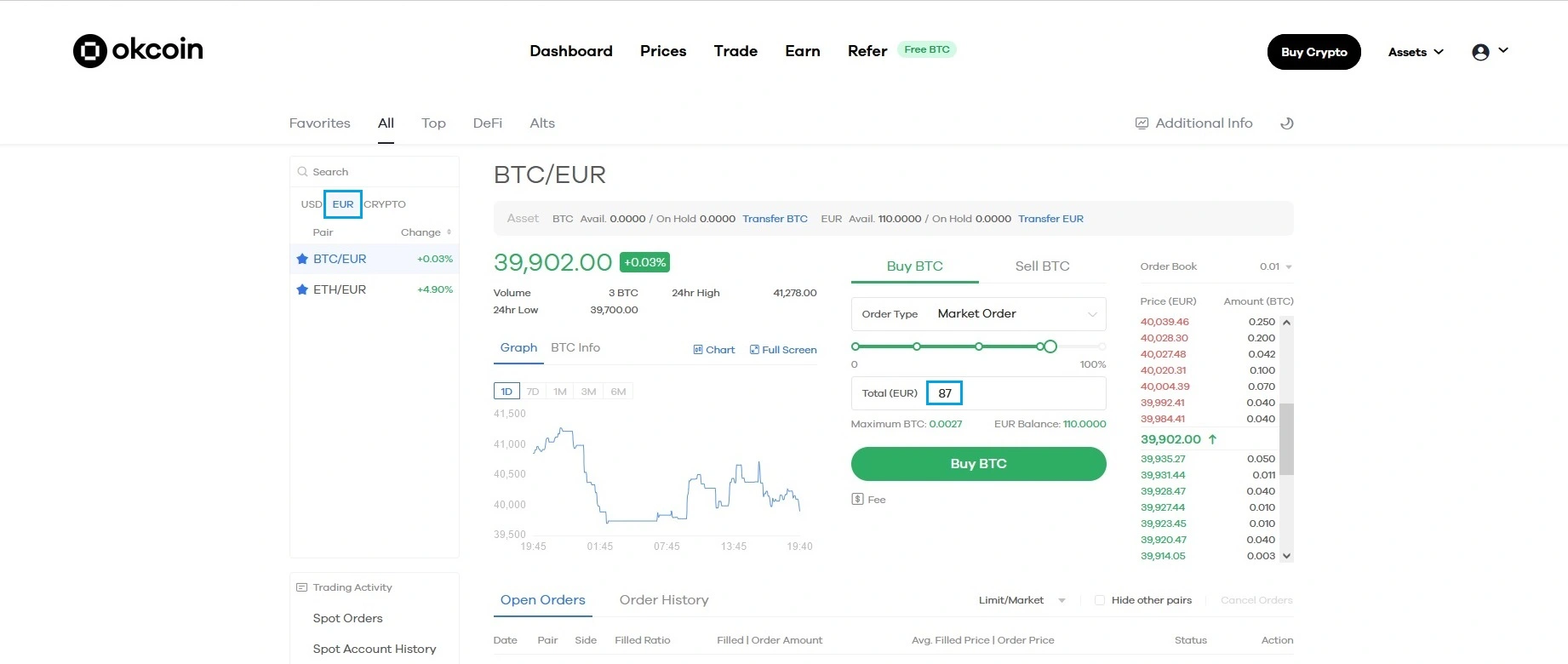 OkCoin zakup Bitcoina